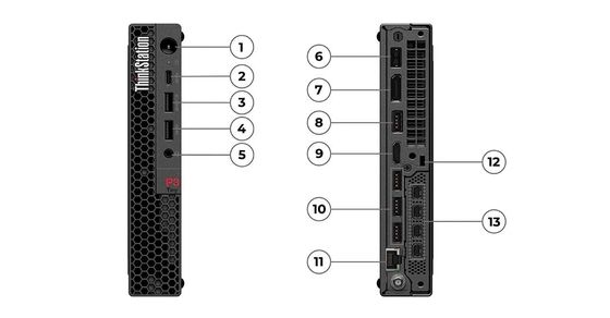 Lenovo ThinkStation P3 Mini Desktops Mini PC Intel i5-13500 8G RAM 512G SSD Versátil